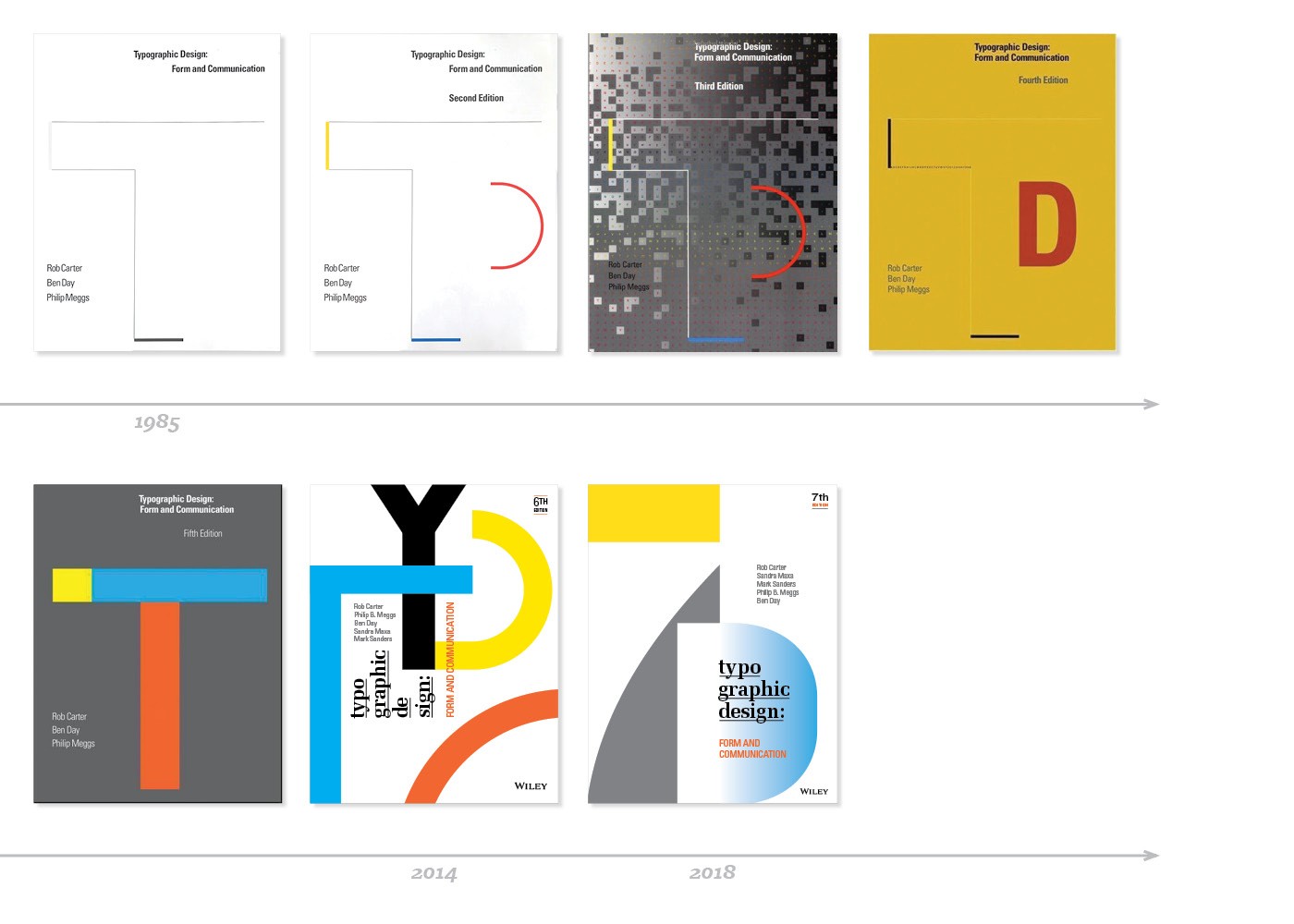 Typographic Design Form Communication 7th Edition Q Collective Typographic Design Form Communication 7th Edition Q Collective